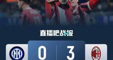 开云体育APP下载-包含赫塔费在欧洲赛场上所向披靡，击败对手的词条