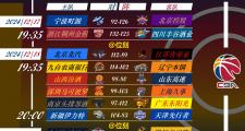 开云官网-埃弗顿主场告捷，提升积分榜排名