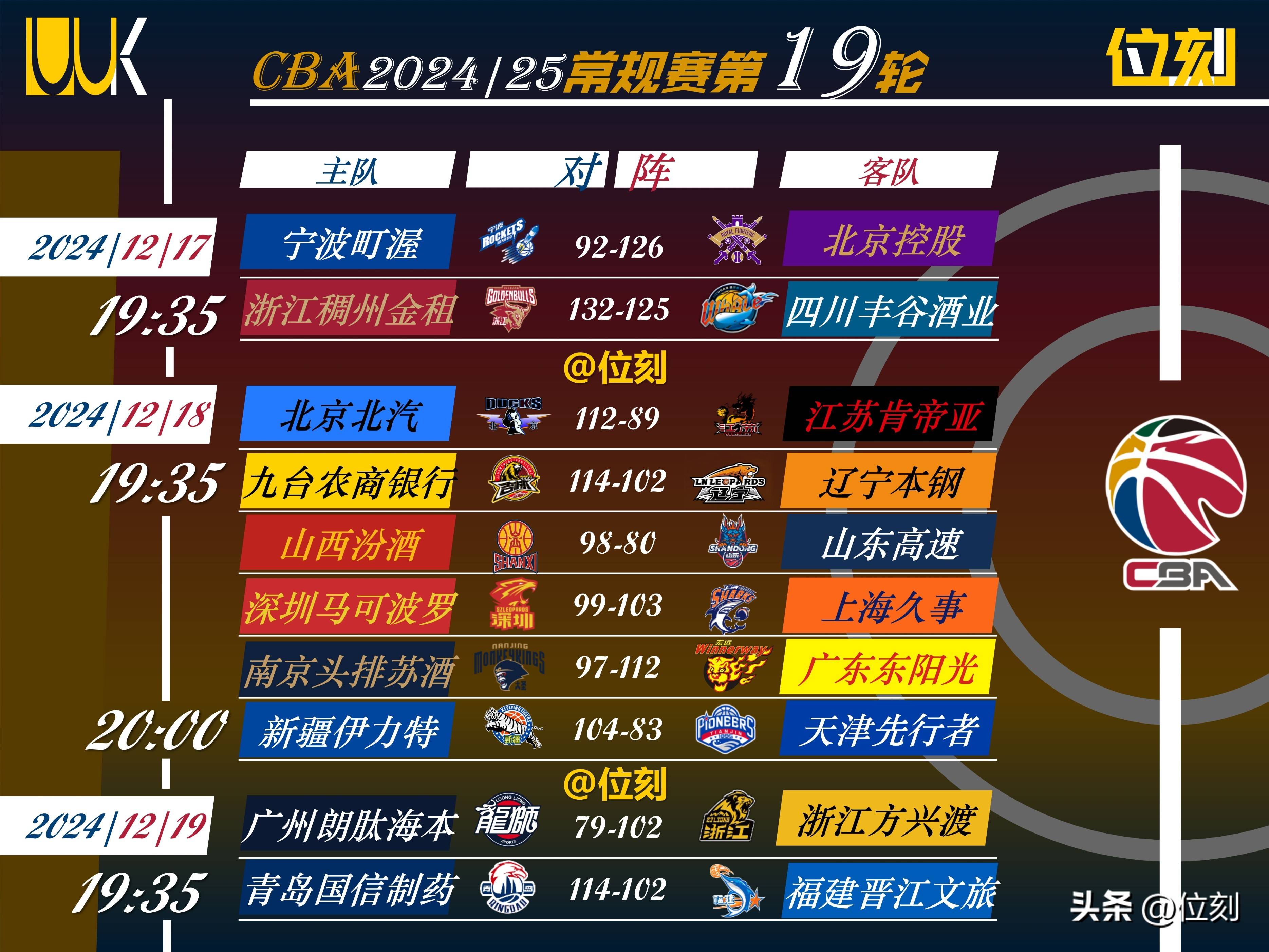 埃弗顿主场告捷，提升积分榜排名