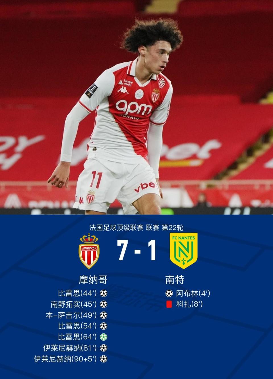 摩纳哥俱乐部宣布新签约球员，加强实力阵容